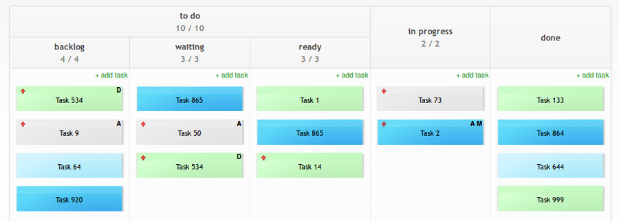 KANBAN SYSTEM EXAMPLE EPUB KANBAN SYSTEM EXAMPLE EPUB